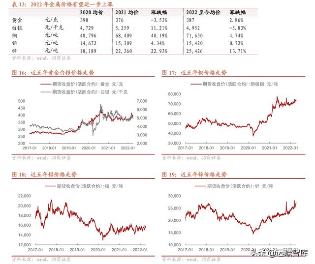 香港炒黃金平臺(tái)排行榜（香港炒黃金十大平臺(tái)哪個(gè)平臺(tái)好）