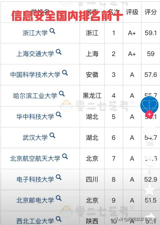 網(wǎng)絡與新媒體專業(yè)好就業(yè)嗎女生多少分（女生學網(wǎng)絡與新媒體好就業(yè)嗎）