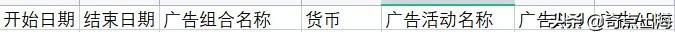廣告推廣方式有哪幾種（宣傳推廣的方式）