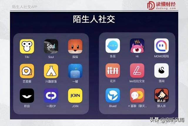 怎么利用陌陌灰色賺錢，現(xiàn)在怎么利用陌陌掙錢？