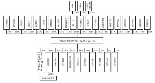 廣告代理商是什么意思啊（廣告代理是什么意思_）