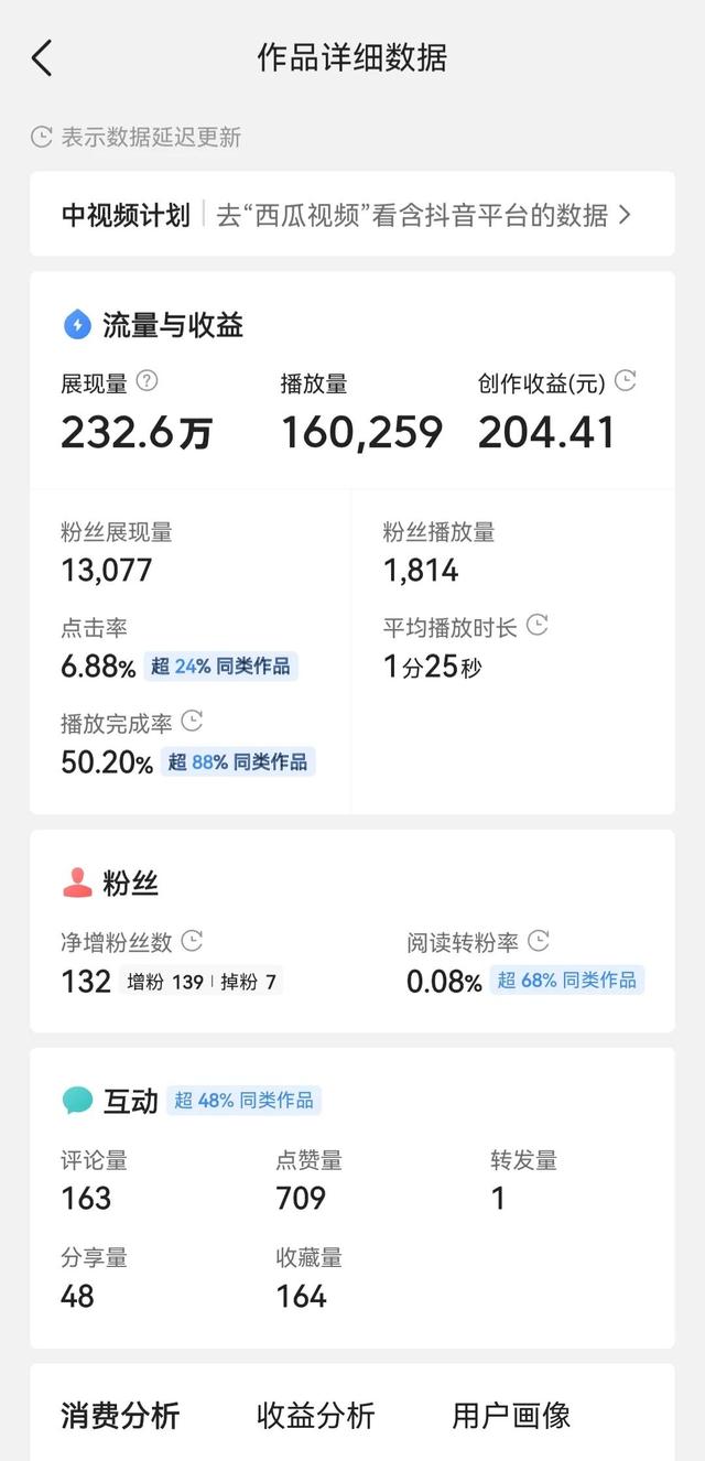 播放量賺錢的平臺快手，播放量賺錢的平臺快手是真的嗎？