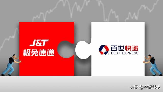 京東快遞快嗎幾天到貨黑龍江（京東快遞快嗎一般幾天到貨）