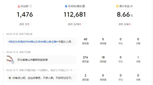 做自媒體十萬粉絲月收入多少錢（自媒體10萬粉絲月收入）