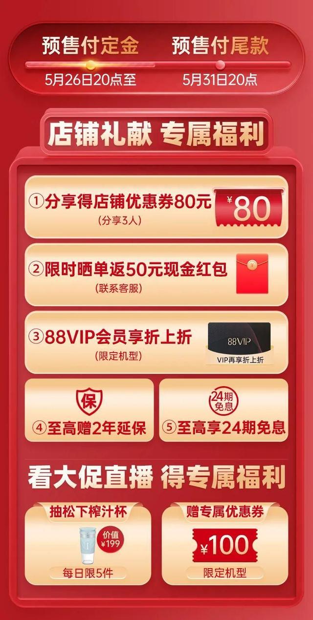 淘寶淘氣值消費(fèi)多少提升到1000（淘寶淘氣值1000需要花多少錢(qián)）