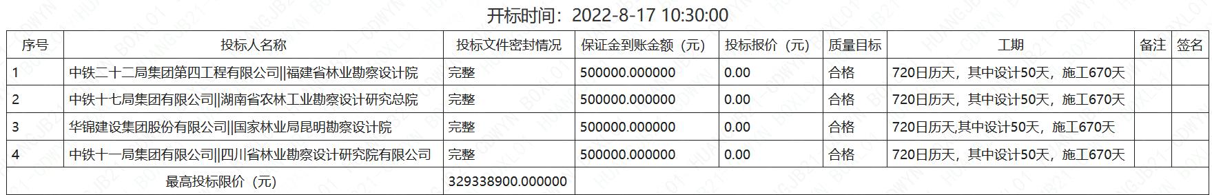 中鐵十一局中標項目信息南京項目，中鐵十一局中標項目信息南京項目公示？