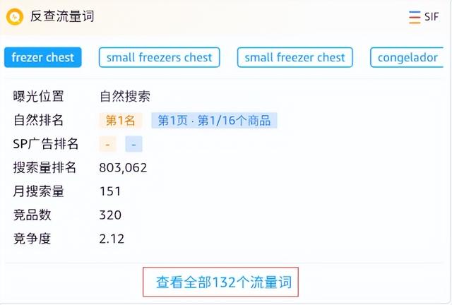 全球速賣(mài)通官網(wǎng)地址（全球速賣(mài)通官網(wǎng)服務(wù)內(nèi)容）