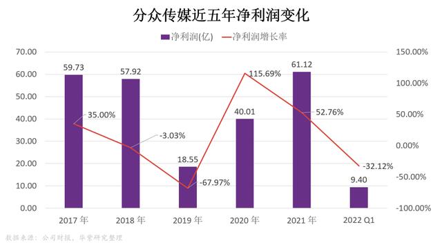 關(guān)于創(chuàng)新的素材2021（創(chuàng)新作文素材2021）