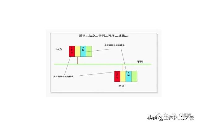 筆記本電腦顯示以太網(wǎng)網(wǎng)絡(luò)電纜被拔出什么意思，筆記本以太網(wǎng)_網(wǎng)絡(luò)電纜被拔出是什么意思