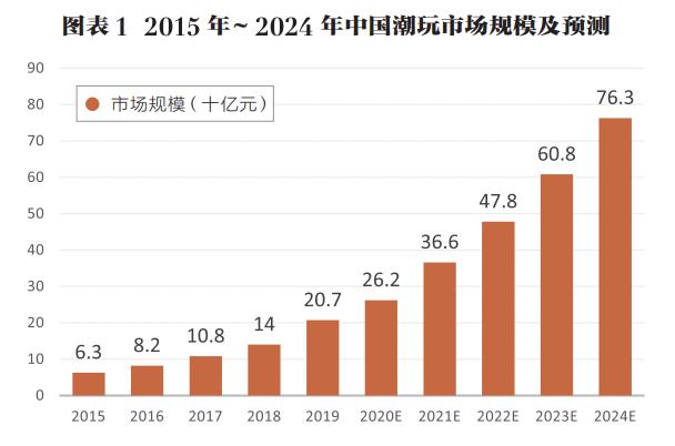 小紅書(shū)的收藏怎么不被其他人看到呢呢（小紅書(shū)的收藏怎么不被別人看到）