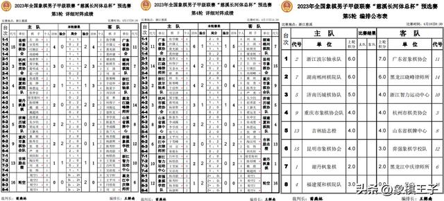 王天一象棋直播視頻回放，王天一象棋直播視頻2023？
