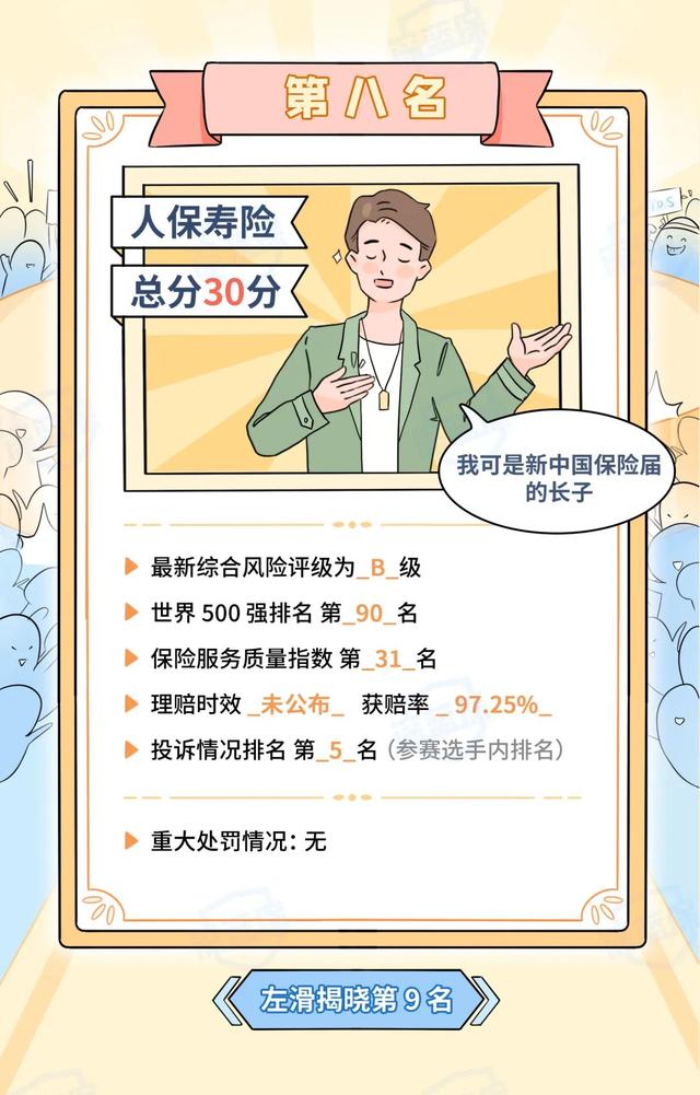 保險公司排名前十名是哪幾家（中國保險公司排名前十名）