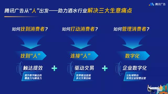 酒水營銷方案包括哪些模式，酒水營銷方案設(shè)計？
