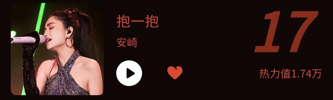 張含韻第一屆超女排名（第一屆超女排名前十）