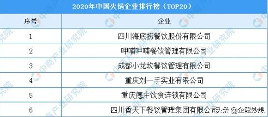 微信公眾號代運營公司具備哪些條件要求（微信公眾號代運營公司有哪些）