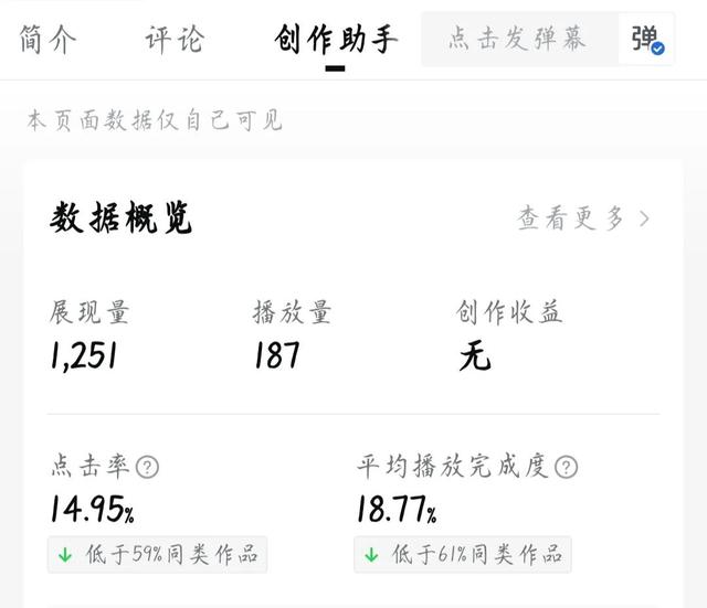 在抖音上發(fā)視頻是怎么賺錢的,真是日賺幾W嗎，在抖音上發(fā)視頻是怎么賺錢的,真是日賺幾w嗎？