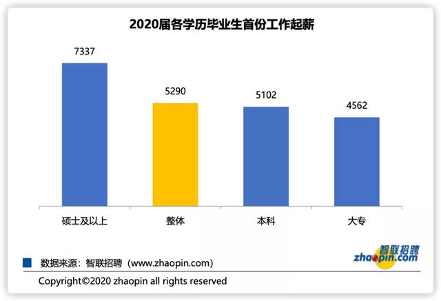 杭州珍島集團(tuán)的銷售好做嗎嗎（杭州珍島集團(tuán)是做什么的）
