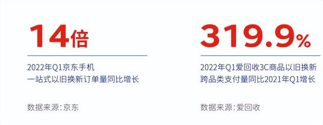 京東幾天可以申請(qǐng)價(jià)保（京東保價(jià)幾天內(nèi)可以申請(qǐng)）