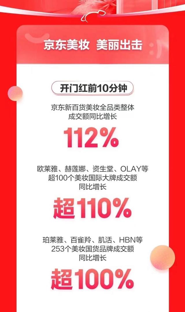 抖音和快手哪個用戶多，抖音和快手哪個用戶多一點？