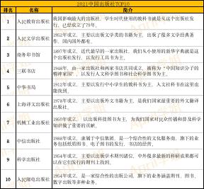 網(wǎng)絡(luò)與新媒體專業(yè)就業(yè)方向及前景怎么樣，網(wǎng)絡(luò)與新媒體專業(yè)就業(yè)方向和前景？