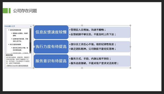 ppt2010項目符號在哪里，PPT中項目符號在哪？