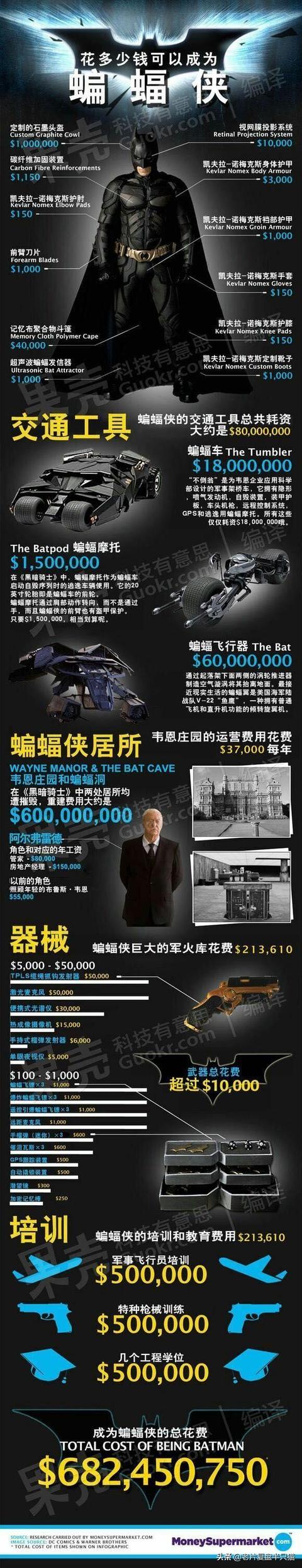 美國真有保護(hù)傘公司嗎（保護(hù)傘公司和美國政府）