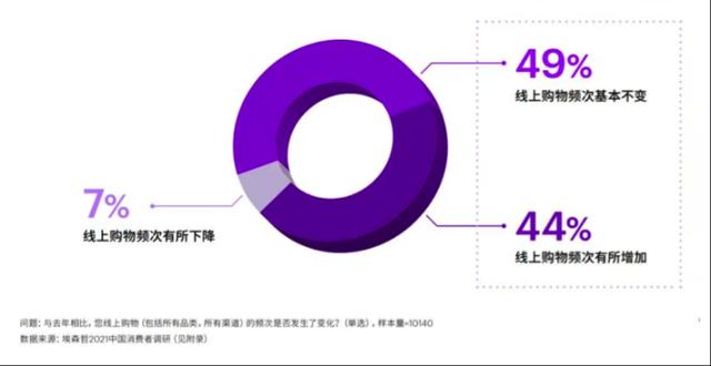 京東代下單是怎么操作的便宜（京東代下單怎么弄）