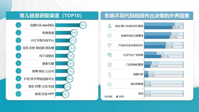 020年母嬰店掙錢嗎（2020年開母嬰店怎么樣）"