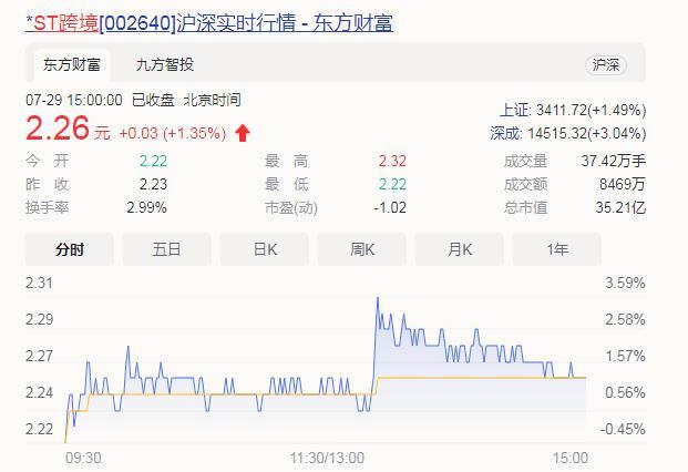 跨境電商怎么開店（跨境電商怎么做）