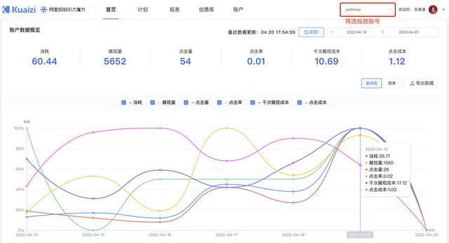 數(shù)據(jù)魔方的功能有哪些生死狙擊（數(shù)據(jù)魔方有什么用）