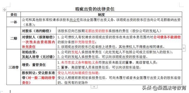 法考培訓(xùn)機(jī)構(gòu)怎么樣(司法考試培訓(xùn)機(jī)構(gòu)通過(guò)率高不_)