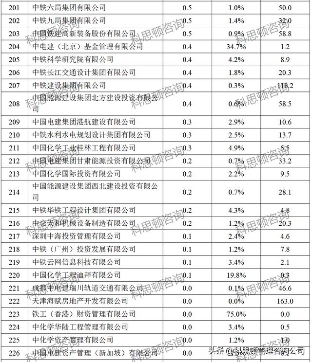 建筑公司名字起名大全，建筑公司名字響亮不重名