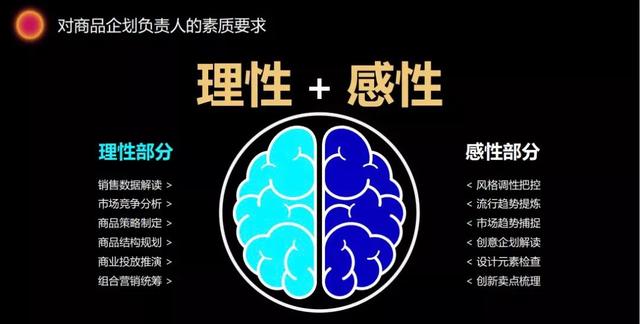 優(yōu)衣庫兼職工作內(nèi)容工作流程（優(yōu)衣庫兼職崗位）