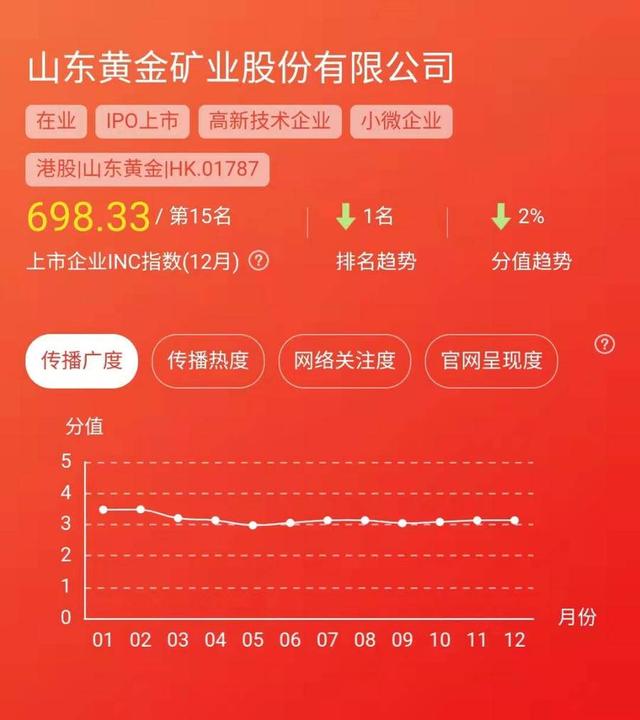 三個字發(fā)財(cái)?shù)墓久ň圬?cái)3個字公司名字）