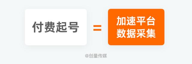 怎么抓取抖音推流地址，抖音推流地址在哪獲取？