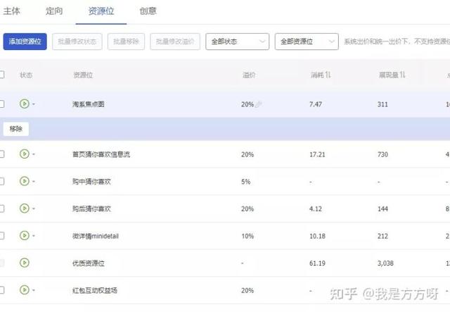 引力魔方是什么流量，淘寶引力魔方是什么？