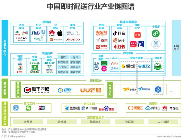 兼職送外賣可以自由接單嗎，什么平臺(tái)可以自由接單外賣？