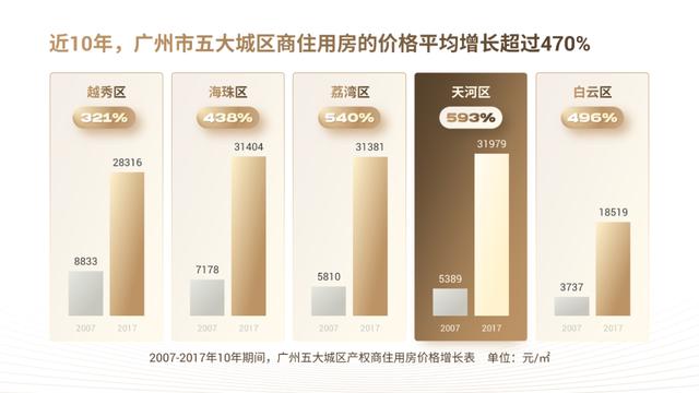 學(xué)生做ppt賺錢去哪個(gè)平臺（做ppt賺錢去哪個(gè)平臺賺得多少錢）