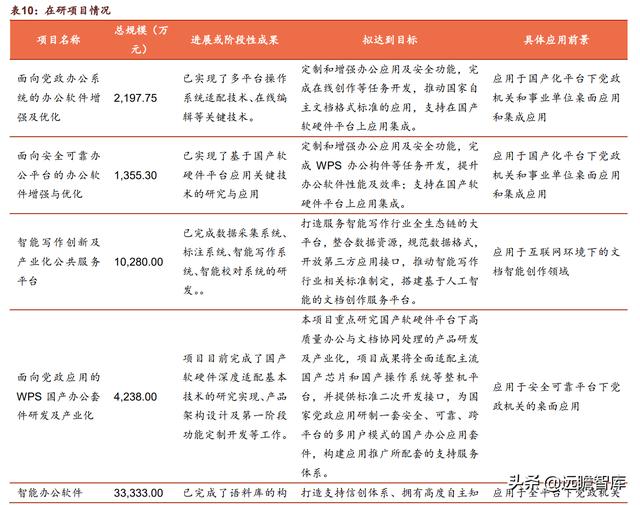 微信里的金山文檔怎么打印出來（手機金山文檔怎么打印出來）