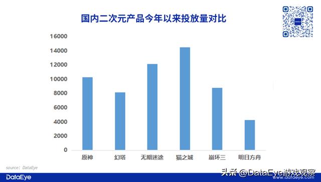 抖音游戲發(fā)行人收益不對(duì)，抖音游戲發(fā)行人計(jì)劃賺錢是真的嗎？