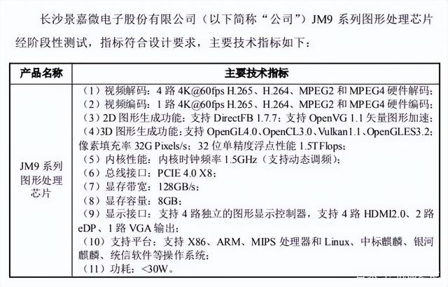 i57500參數(shù)怎么樣（i57500 cpu參數(shù)）