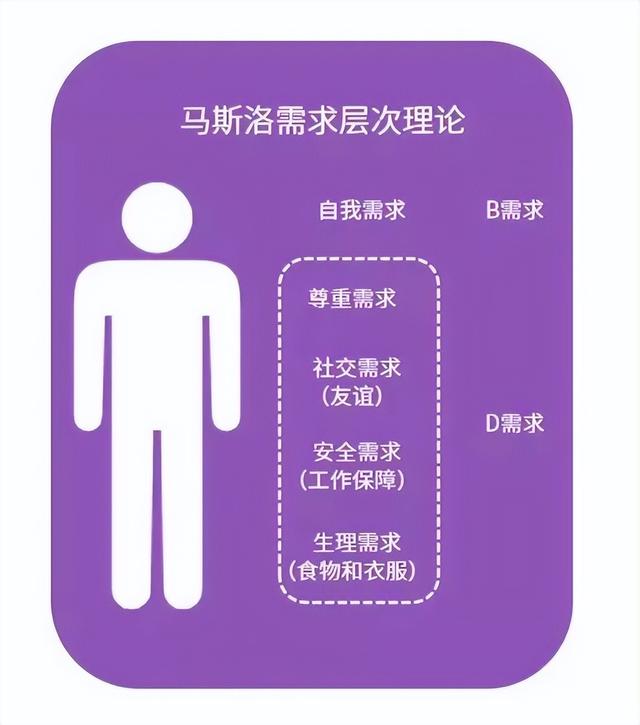旅游產(chǎn)品特色怎么寫，旅游產(chǎn)品的營銷目標(biāo)怎么寫？