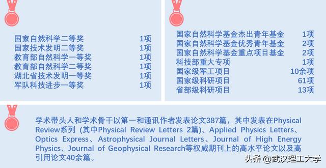 武漢理工大學(xué)網(wǎng)上繳費平臺進(jìn)不去怎么辦（武漢理工大學(xué)網(wǎng)上繳費平臺進(jìn)不去怎么回事）