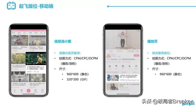 b站創(chuàng)作推廣有用嗎站創(chuàng)作推廣什么意思（b站創(chuàng)作推廣有用嗎）