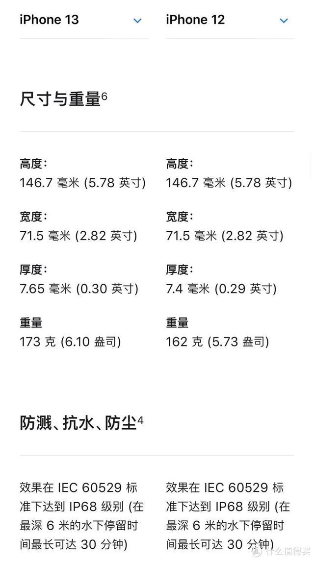 在京東買的iphone怎么售后（iphone在京東買的怎么售后服務(wù)）