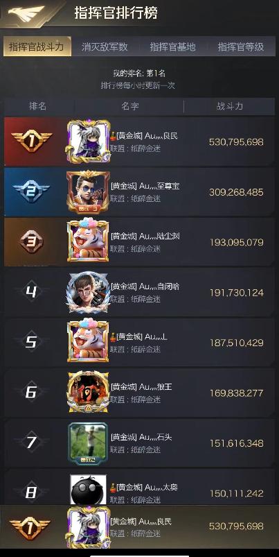 紅警ol可以賺人民幣嗎（紅警OL怎么賺錢）