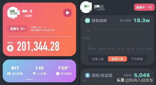 抖音賣出去的傭金在哪里（抖音賣東西傭金是多少）