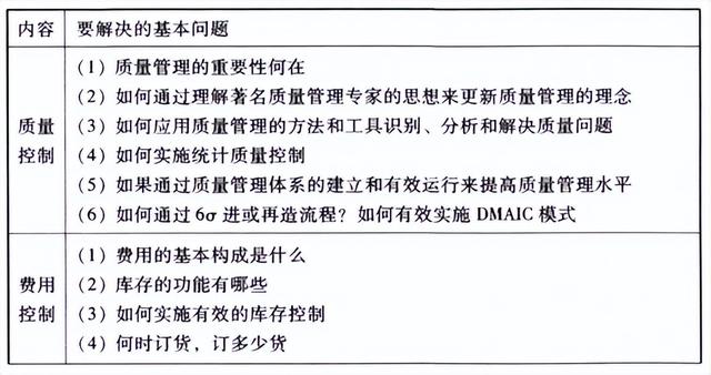 公司運(yùn)營是做什么的（電商運(yùn)營主要做什么工作）