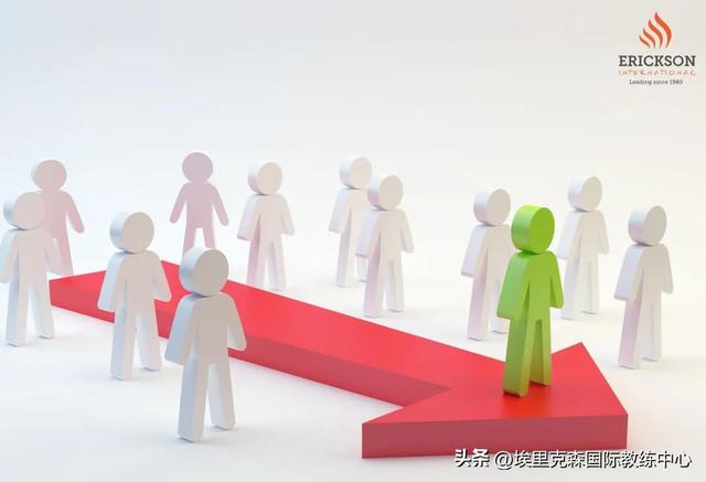 教練技術(shù)領(lǐng)導(dǎo)力培訓(xùn)一切看自己（教練技術(shù)領(lǐng)導(dǎo)力培訓(xùn)第三階段）