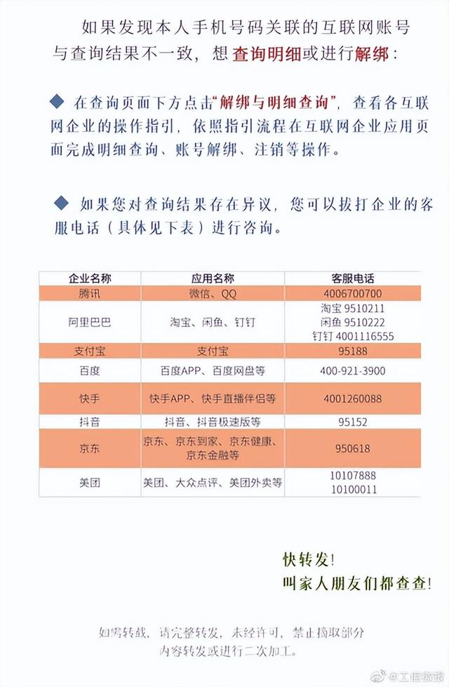 怎么查找身份證名下的抖音號碼，怎么查找身份證名下的抖音號碼呢？